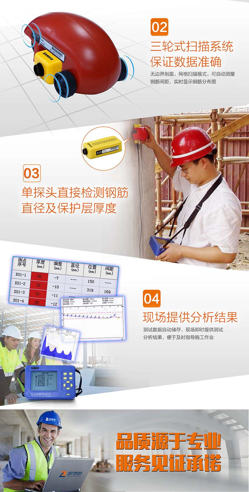 北京现金买球ZBL-R630混凝土钢筋检测仪(扫描型)2